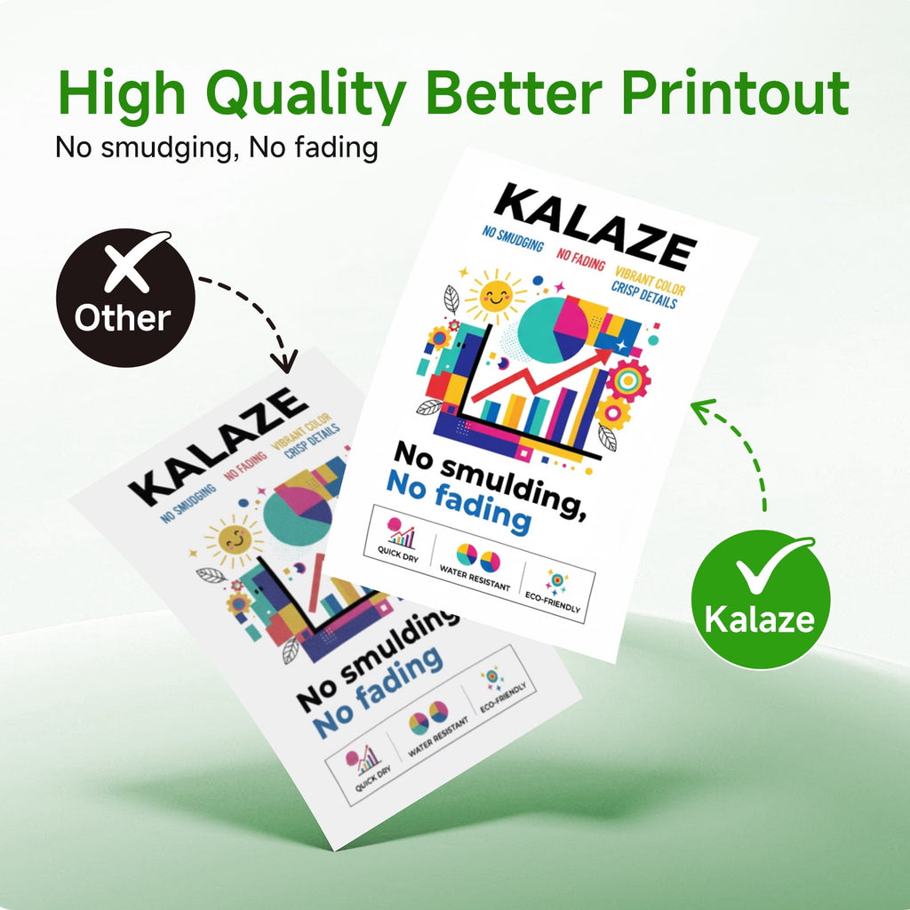 952 Ink Compatible for HP 952 Ink Cartridges 952XL Ink Cartridges Work with Printer ink HP Officejet Pro 8710 7740 8720
